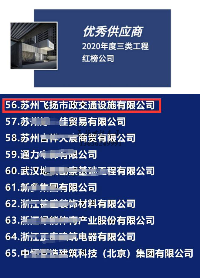 飛揚(yáng)市政道路劃線公司被旭輝集團(tuán)評(píng)為2020年優(yōu)秀合作供應(yīng)商。
